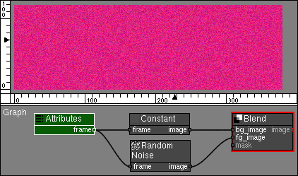 Visual Scripting Common Attributes