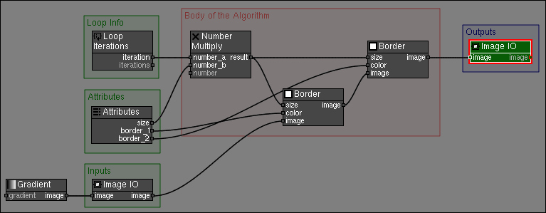 Visual Scripting Double Border