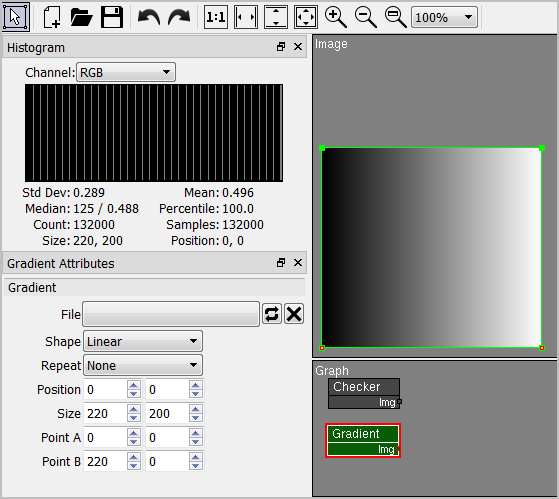 PixaFlux Gradient update