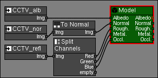 Node Graph