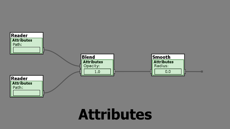 PixaFlux Node Attributes 