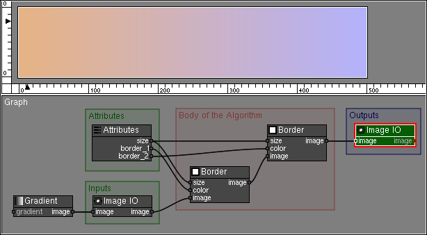 Visual Scripting Double Border