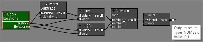 Loop Math Node Graph