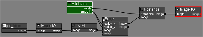 Add Attribute Levels