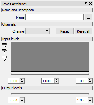 Levels attributes