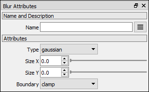 Blur attributes