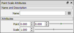 Math Point Scale attributes