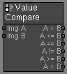 Value Add node