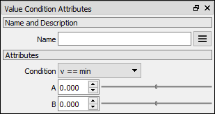 Texture Turbulence attributes