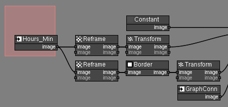 Node Graph Frame