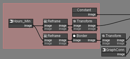 Node Graph Frame