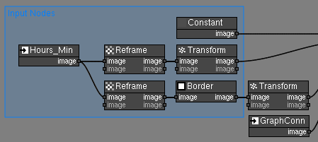 Node Graph Frame